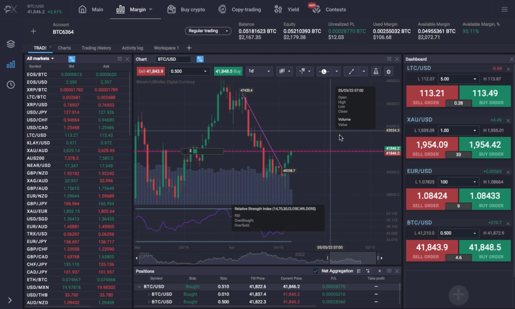 copy trading strategy